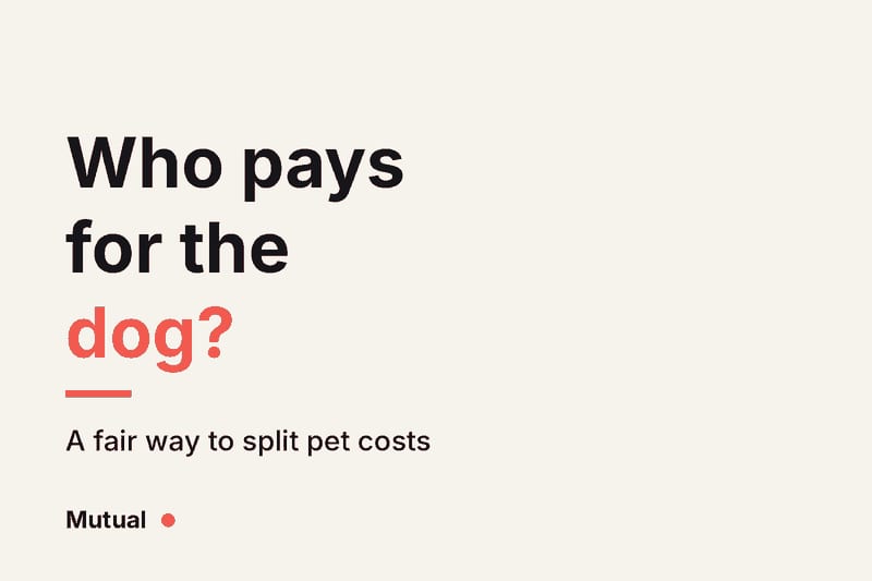 Cream card with the headline "Who pays for the dog?" in ink and coral, subtitle about a fair way to split pet costs, and the Mutual wordmark.