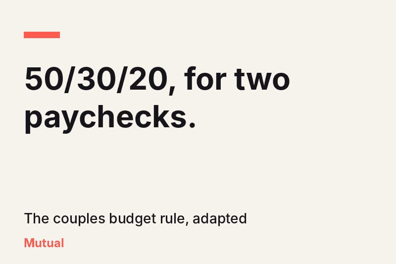 Headline card reading "50/30/20, for two paychecks." with the subtitle "The couples budget rule, adapted" on a cream background with a coral accent.
