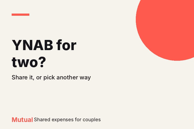 Cream graphic with the bold headline "YNAB for two?" and a coral circle, with the subtitle "Share it, or pick another way" and Mutual branding