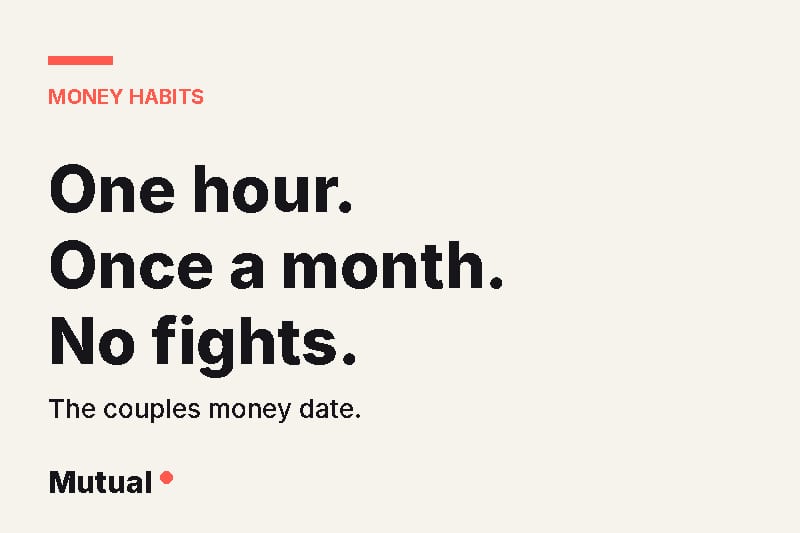 Headline card reading "One hour. Once a month. No fights." with the subtitle "The couples money date" on a cream background with a coral accent.