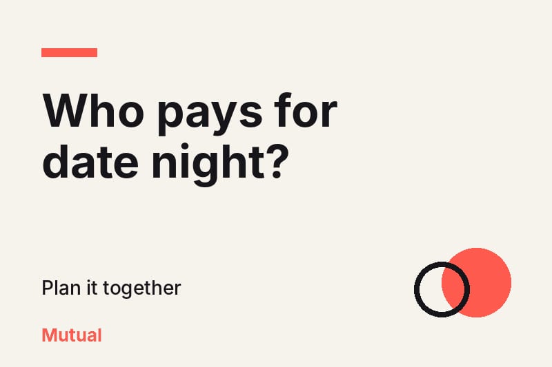 Cream graphic with the bold headline "Who pays for date night?" and a coral accent shape, Mutual branding